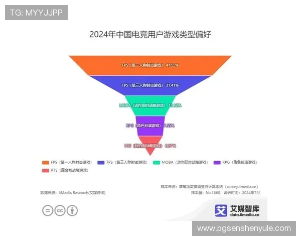 PG是否属于赌博行为对游戏行业监管的影响与未来发展趋势 PG是否属于赌博行为对游戏行业监管的影响与未来发展趋势