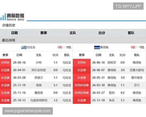乌拉圭vs佛得角比赛中国球迷如何通过多平台观看全场直播与赛况解读